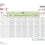 GIP: DISTRICT TETRA TAHAP 3: READY UNIT - Foto 5