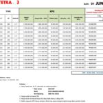 GIP: DISTRICT TETRA TAHAP 3: READY UNIT - Foto 6