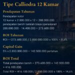 CALLIODRA: RUKOS EKSKLUSIF DEKAT KAMPUS UPN SURABAYA - Foto 6